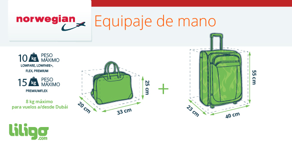Información sobre la política de equipaje de Norwegian Air - El Viajero